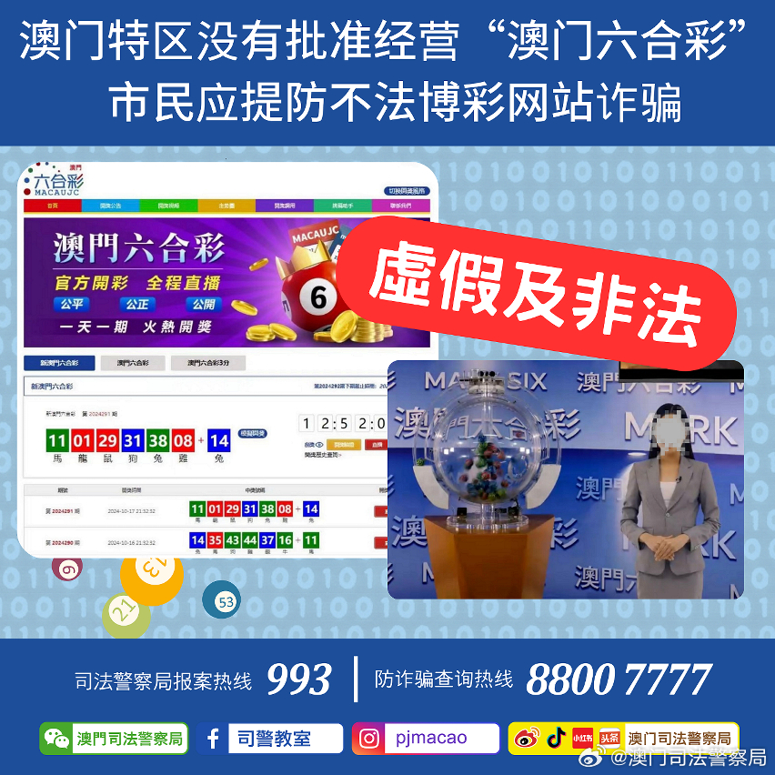 澳门正版精准免费大全,全面现象分析解答解释_调控版83.014