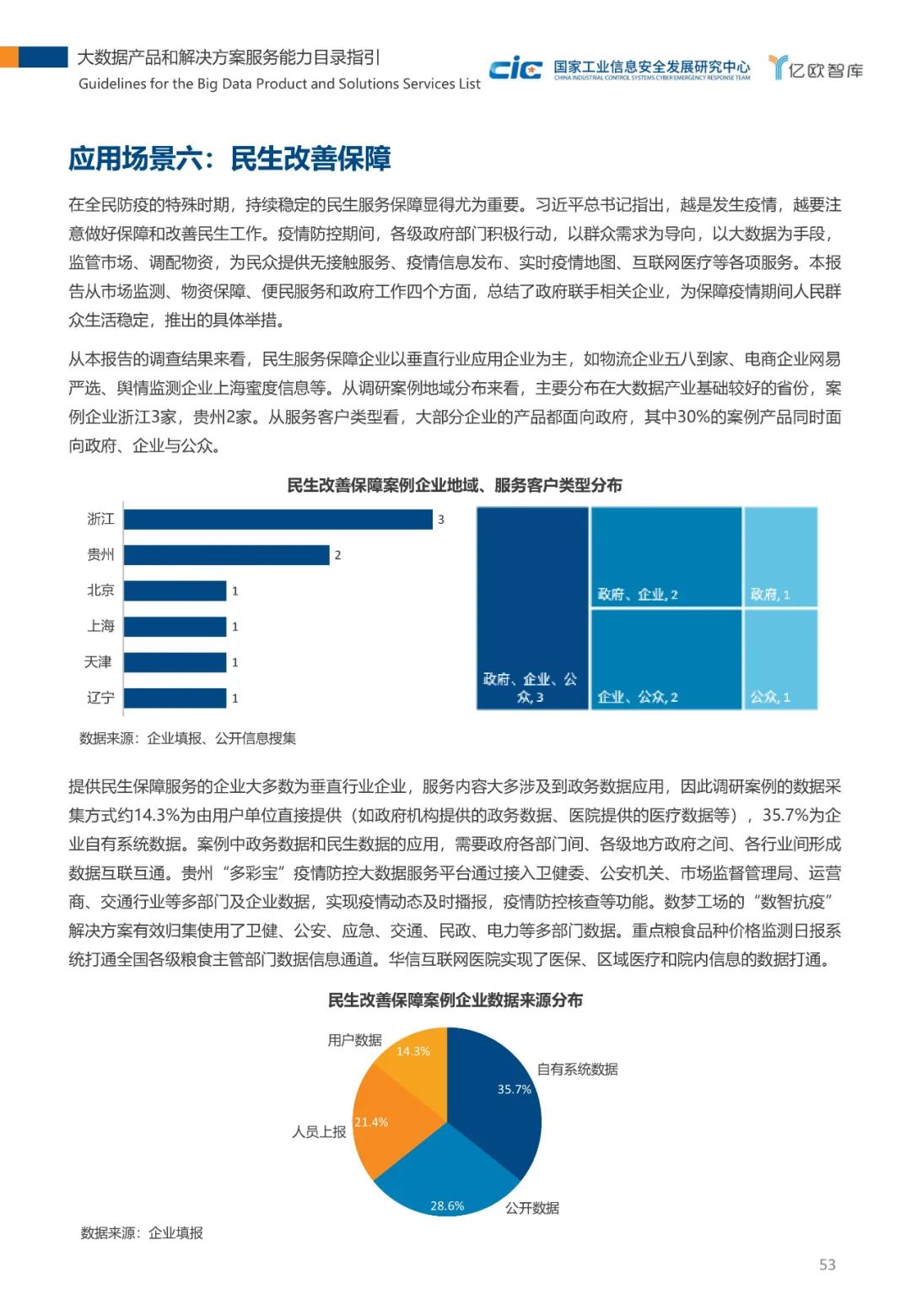 新澳天天彩免费资料,可靠评估分析数据_Galaxy69.225