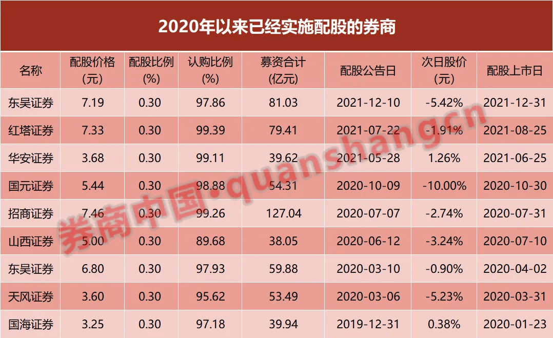 新奥天天免费资料东方心经,重要性解析方法方案_复刻集26.696