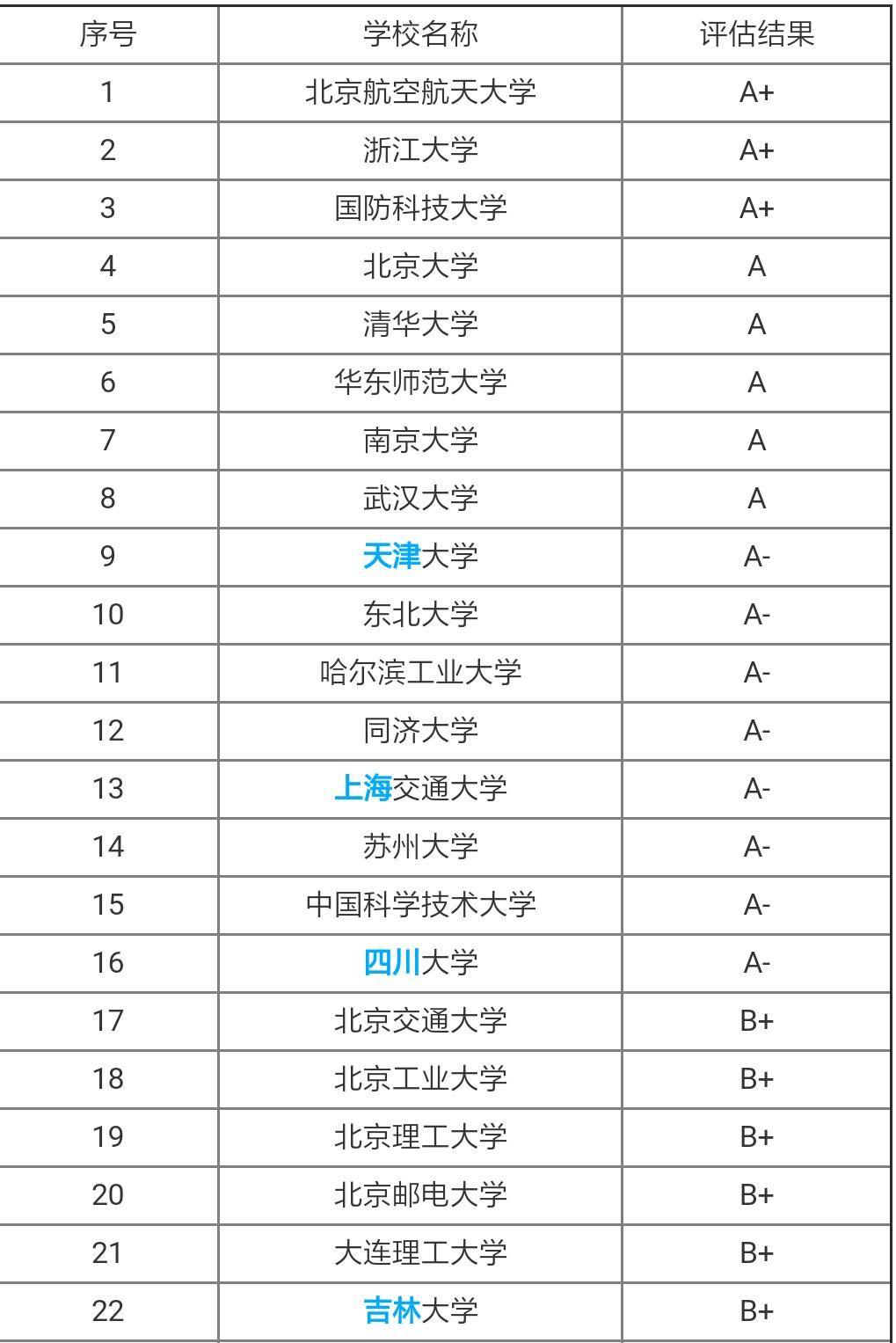 2024澳门今晚开奖号码,迅捷解答计划执行_国服版35.621