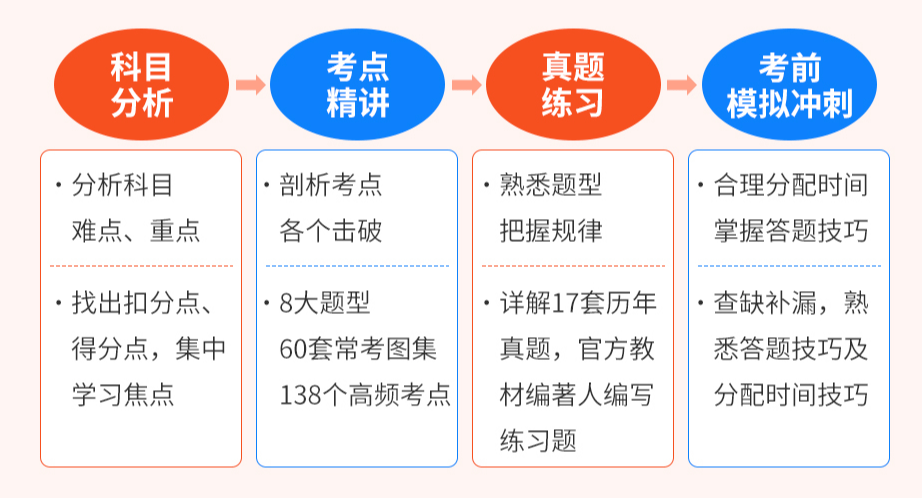 新澳门精准四肖期期中特公开,高效方法解析_移动集90.688