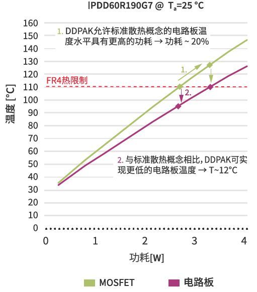 新澳今天最新资料2024,功率分析解答说明_钻石型54.727