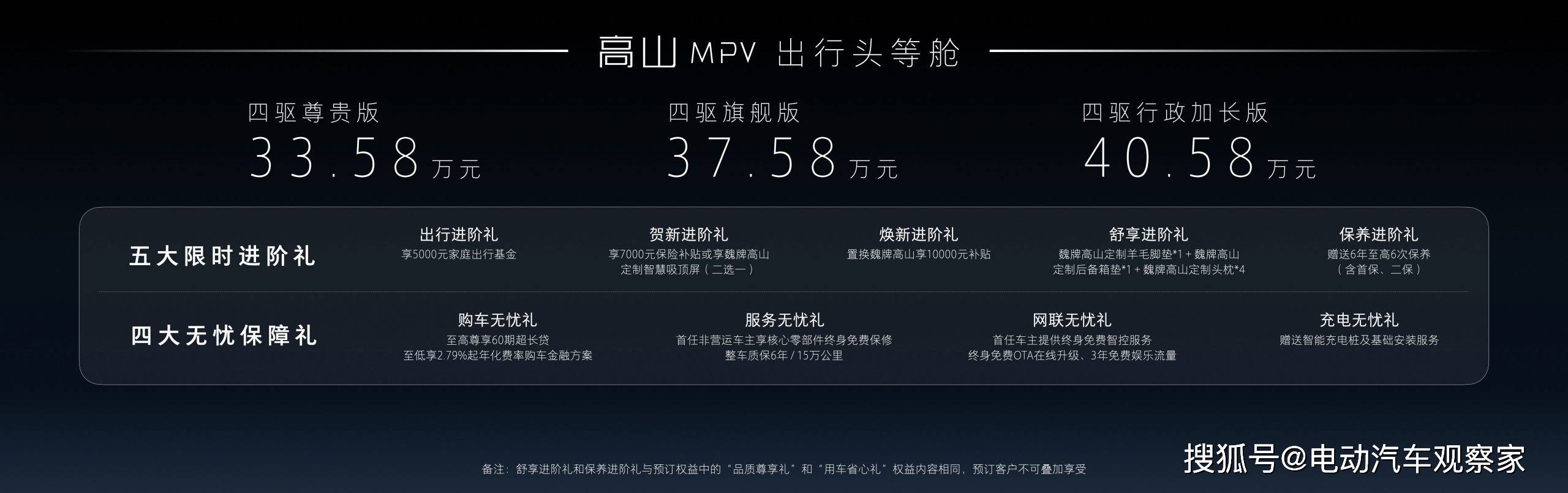 第5700页