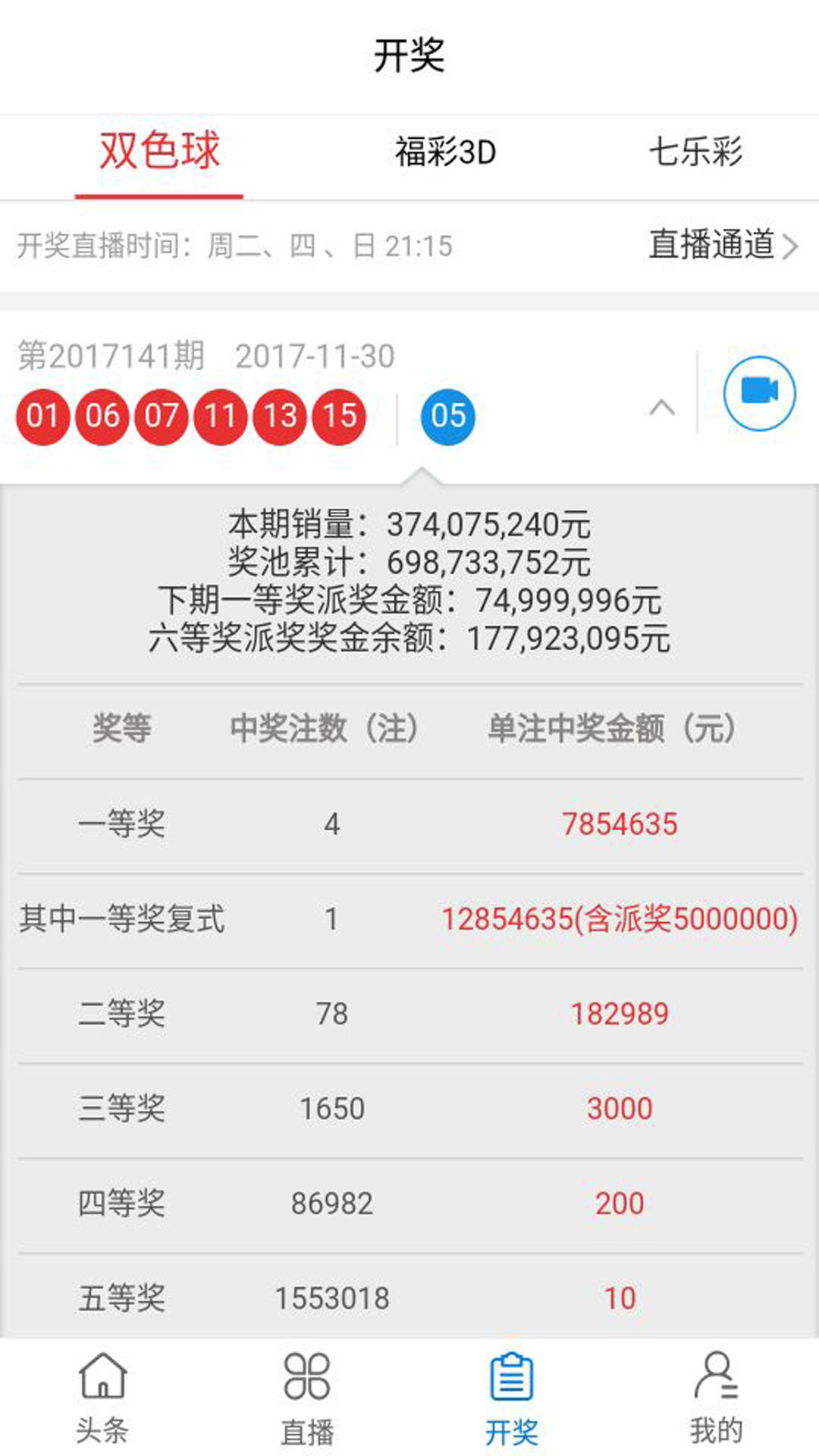 澳门六开彩天天正版免费,凝重解答解释落实_创新版31.417