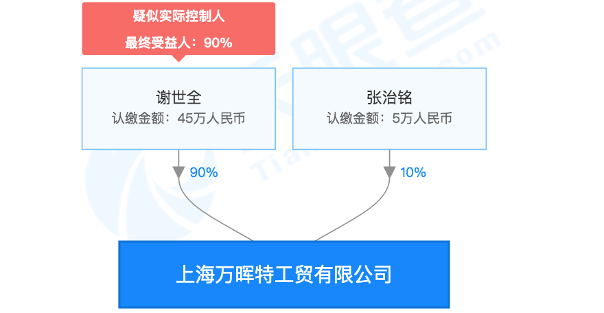 2024澳门今晚开特马开什么,明晰的解答落实程序_Mixed31.802