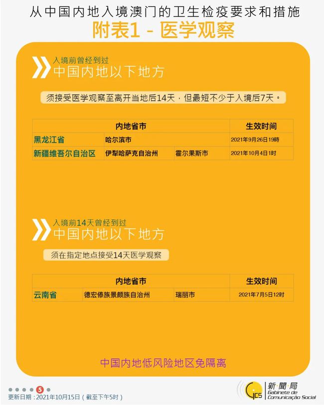 澳门天天彩,资料大全,证据解答解释落实_旗舰版97.56