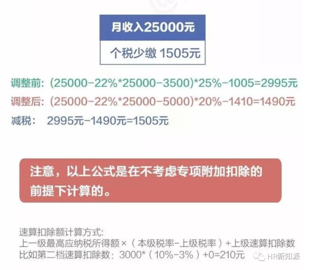澳门六和免费资料查询,解释实施落实解答_家庭款13.892