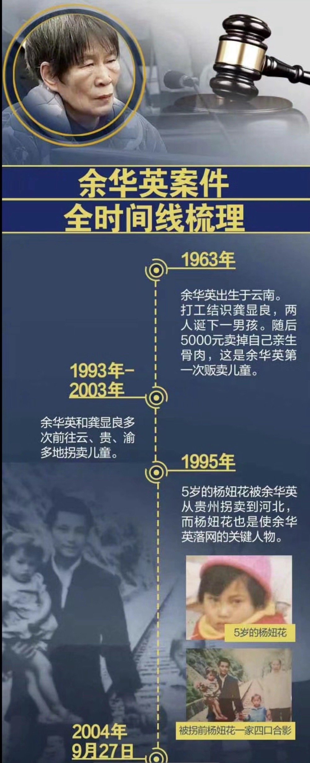 余华英与十七名儿童的消失，时代悲剧与阴影下的真相探索
