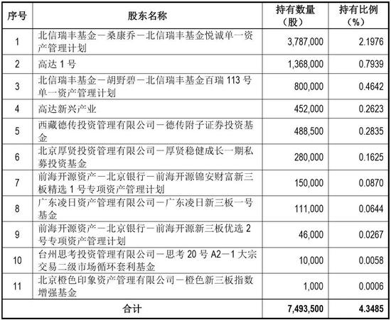 2024澳彩免费公开资料查询,干预解答解释落实_角色版7.399