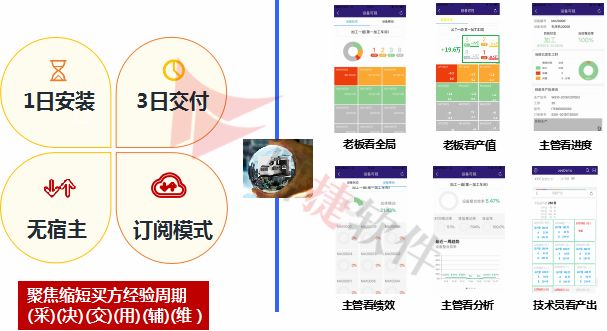 黄大仙澳门最精准正最精准,迅捷解答方案实施_超值款61.276