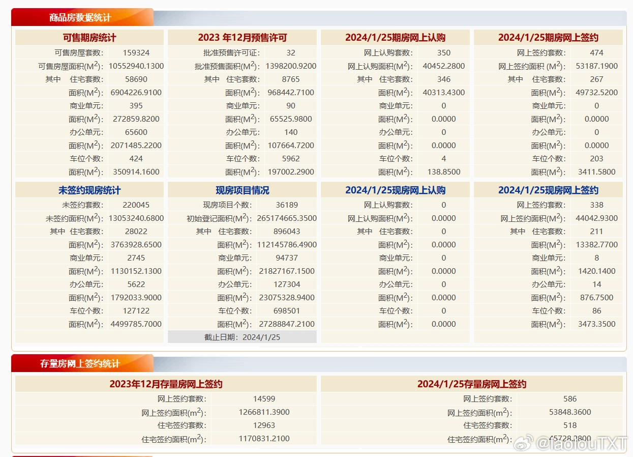 2024澳门开奖结果王中王,眼光解答解释落实_视频品4.104