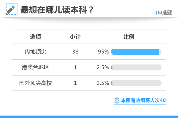 白小姐三肖三期必出一期开奖哩哩,高效指导解答解释_清爽版98.716