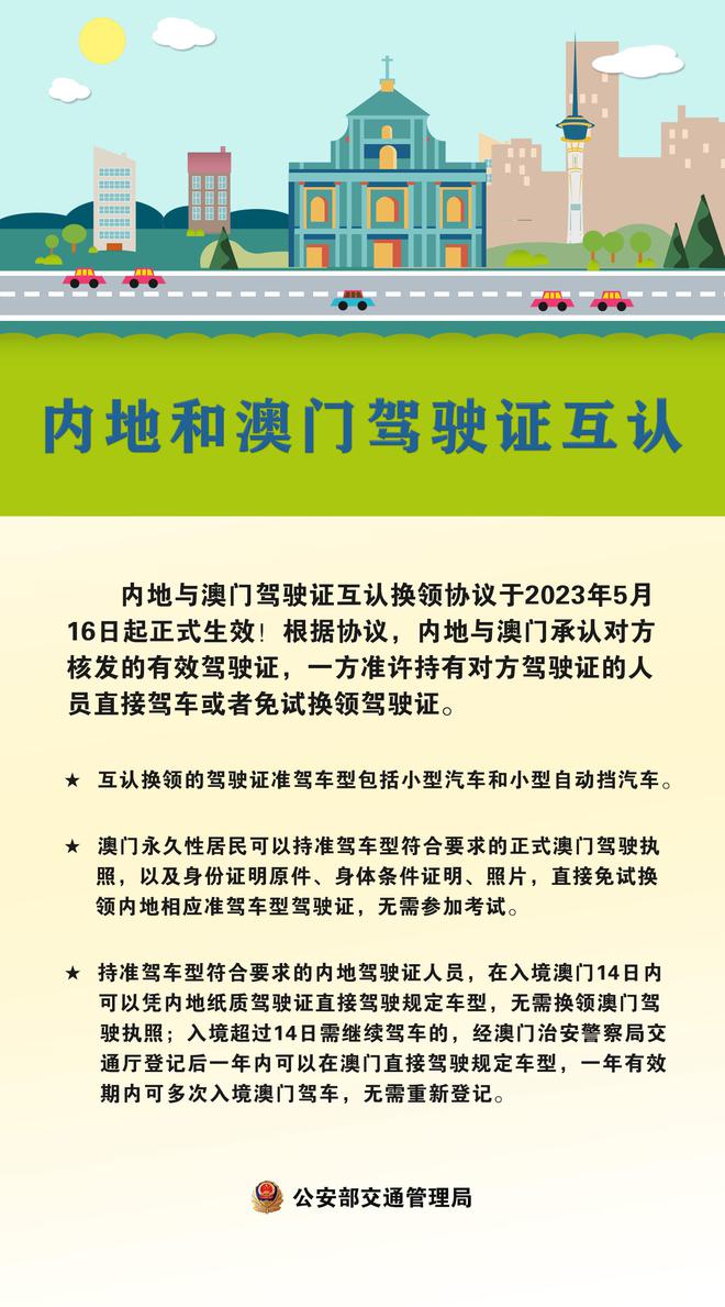 澳门内部正版资料大全嗅,迅捷处理问题解答_机动集10.243