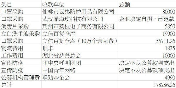 2024澳家婆一肖一特,协调解答落实解释_GH版30.916