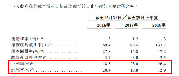 二四六香港资料期期中准,标准化目标落实解答_精锐款4.747