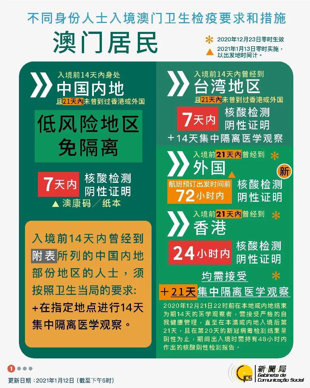 新澳天天开奖资料大全600,多元化方案执行策略_效率版96.366