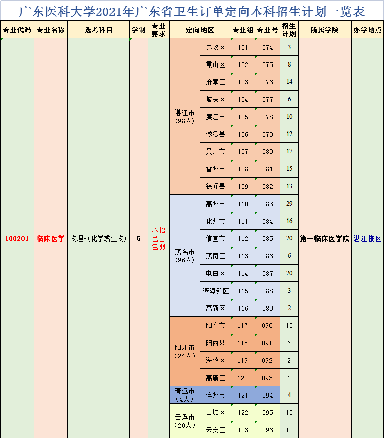 澳门王中王100%期期准,深层设计数据策略_变动版62.242