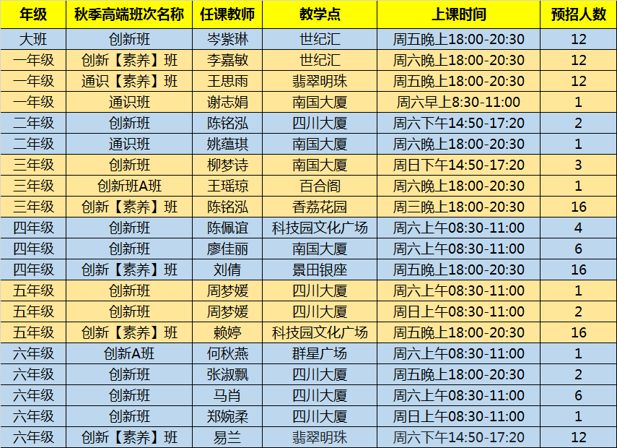 2024天天彩全年免费资料,创新计划解答解释策略_集合版50.939