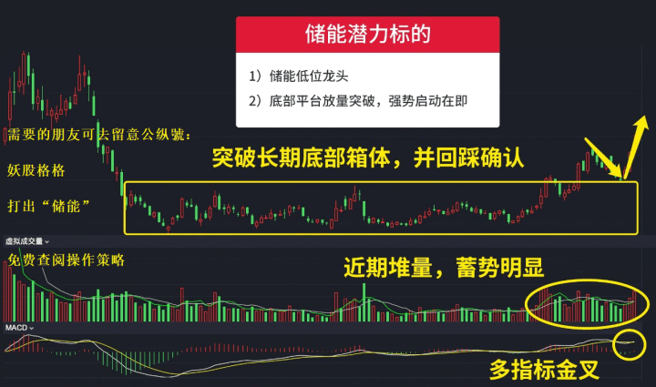 7777788888精准玄机,未来趋势定义解释_初级版10.521