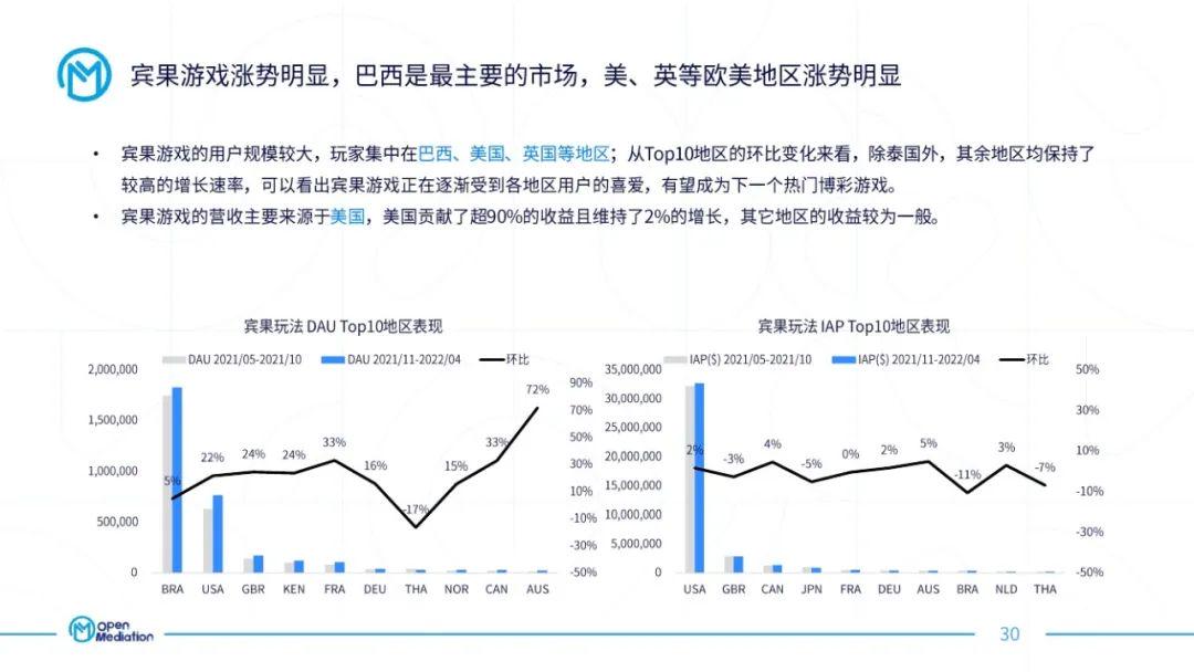 新奥门免费资料挂牌大全,实地数据分析方案_剧情版26.777