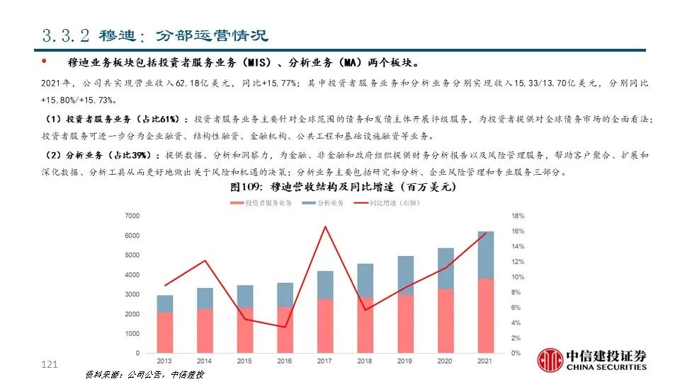 澳门4949精准免费大全,量化探讨解答解释策略_反馈版98.758