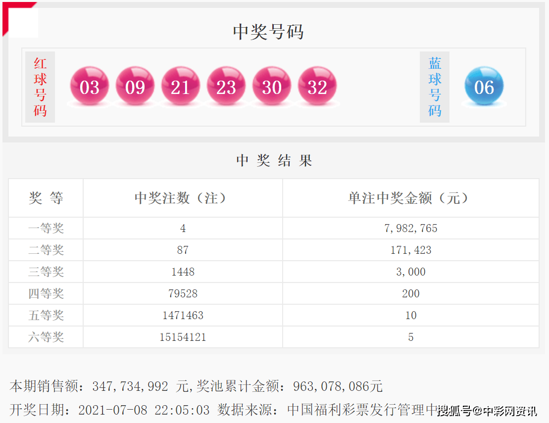 新奥天天免费资料单双中特,解决解释落实解答_银行款28.752