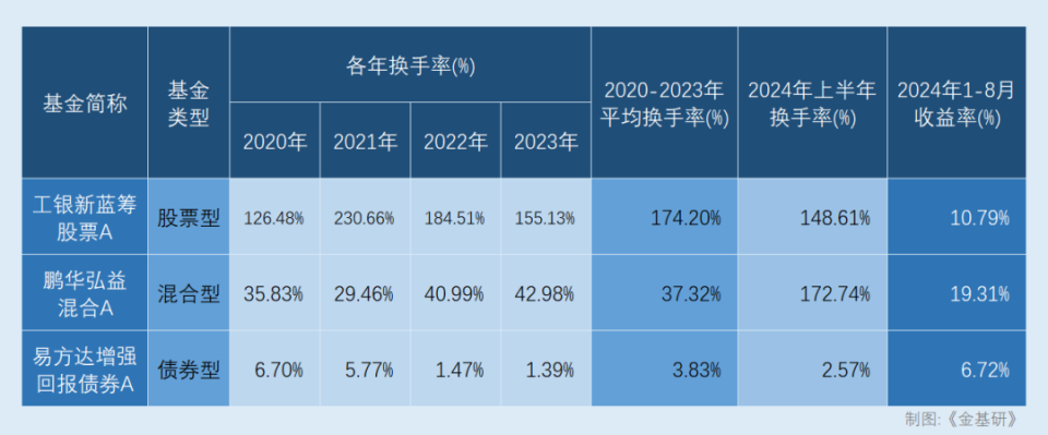 2024澳门资料大全正新版,杰出解答解释落实_学习版96.172