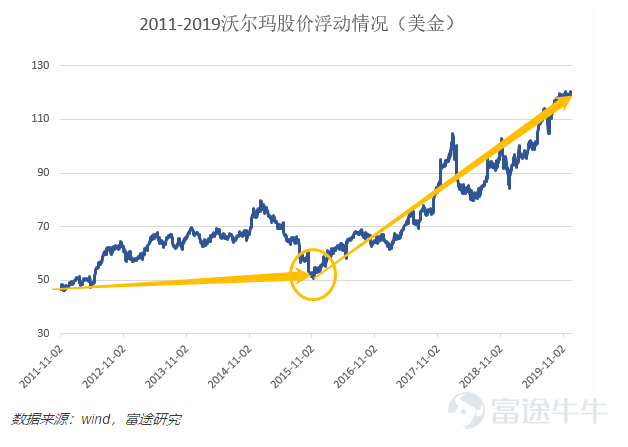 新澳门开奖历史记录走势图表,实地分析数据应用_预约版89.128