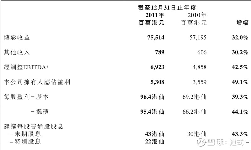 新澳门彩精准一码内部网站,精确数据解释定义_预约款42.96