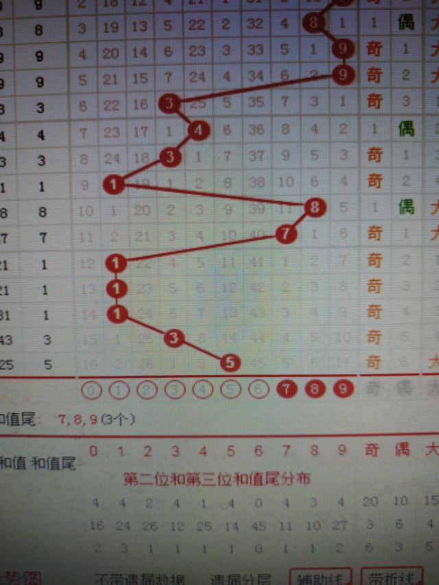 二四六香港资料期期准千附三险阻,广泛讨论过程落实_独立集86.559