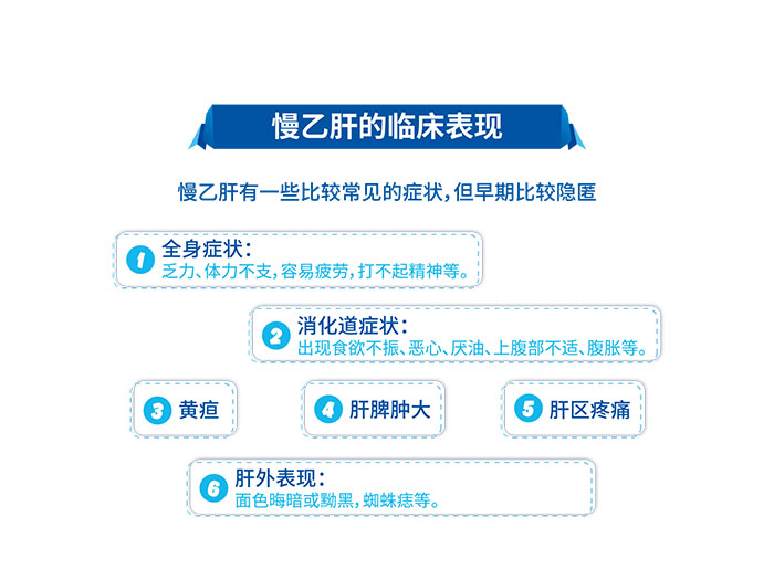 乙肝最新研究进展揭秘，治疗突破与创新进展
