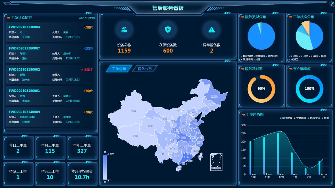 天正最新版软件，升级带来的机遇与挑战