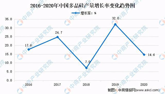 暖暖直播最新现象分析与发展趋势预测，深度解读与预测未来走向