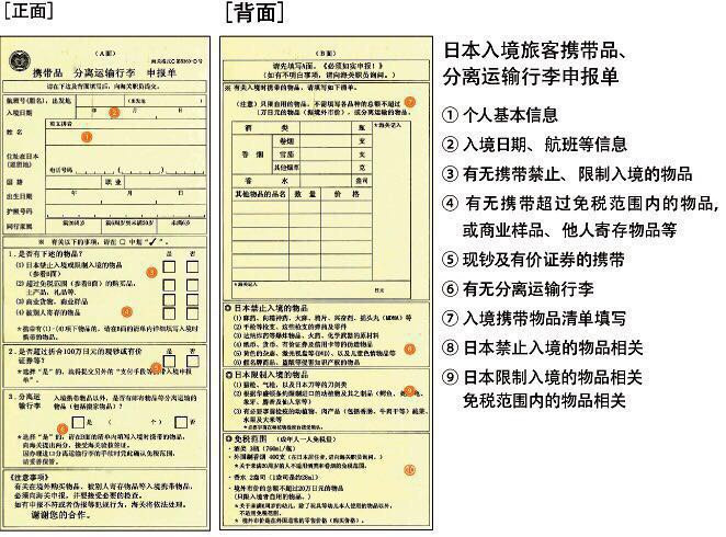 日本入境最新消息，开启学习与改变之旅的大门