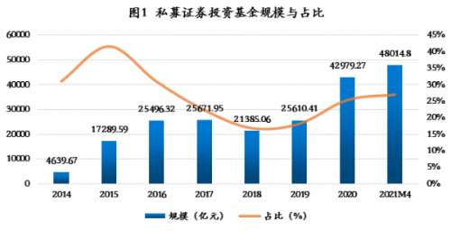 2024新澳彩免费资料,透彻研究解答解释方法_管理版61.589