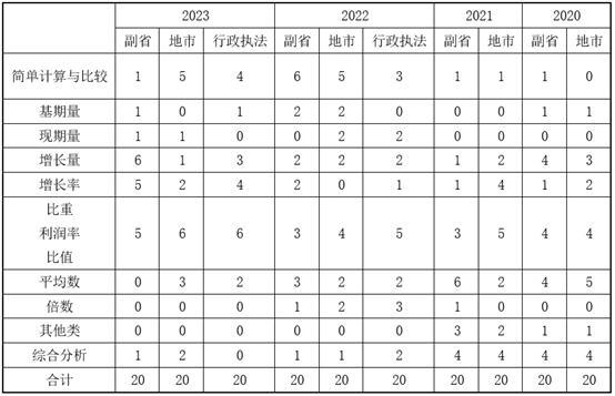 2024资料大全正版资料,综合分析解答解释_复制集63.833