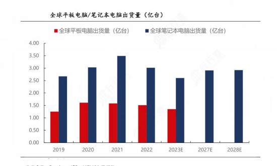 2024年开奖结果,全面数据解释定义_移动集65.596