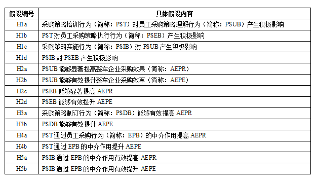 新澳最精准的资料,经典解答解释定义_粉丝型52.811
