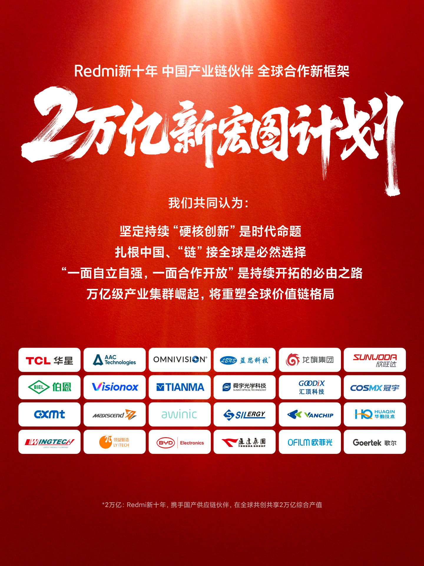 联通招聘网最新招聘启航，开启职业新篇章！