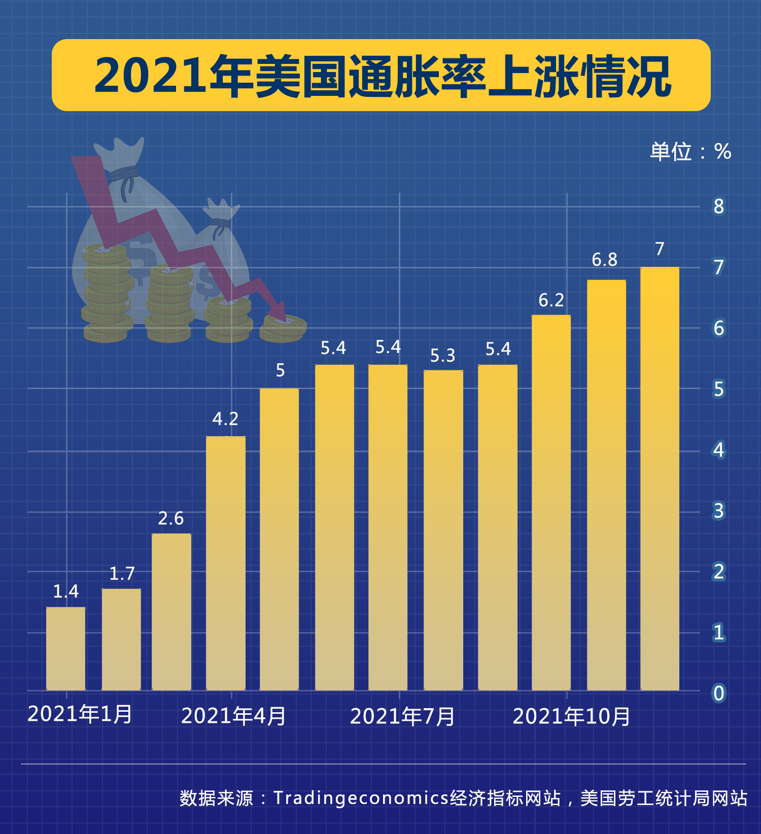 小镇故事背后的温暖与陪伴，九月全国城镇调查失业率揭示失业背后的故事