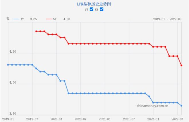 多家大行18日起再度下调存款利率，金融市场的微妙调整与影响