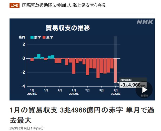 日本贸易逆差