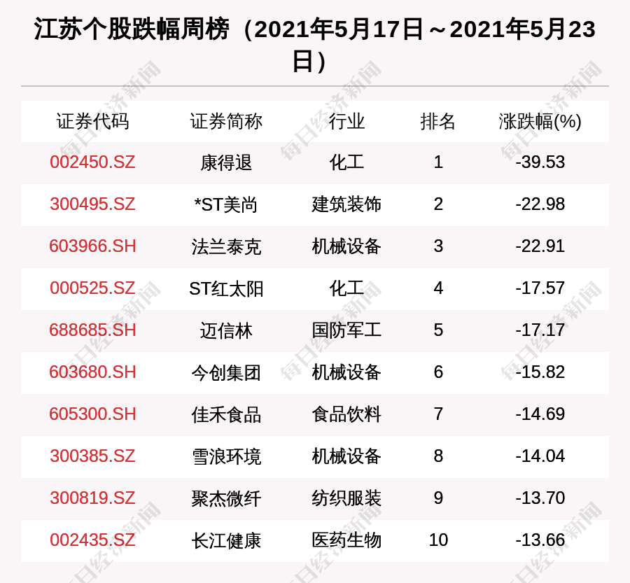广东公司推行连续出勤37天制度，科技新纪元的高科技产品体验之旅