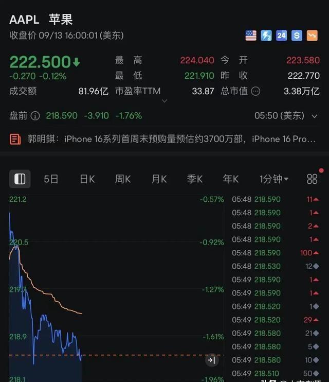 深度解析与反思