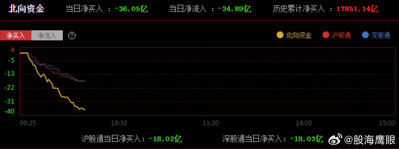 北化股份最新动态，小巷深处的独特风味探秘