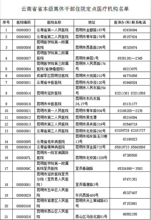 离休干部待遇新规定下的温暖日常与趣事情感纽带