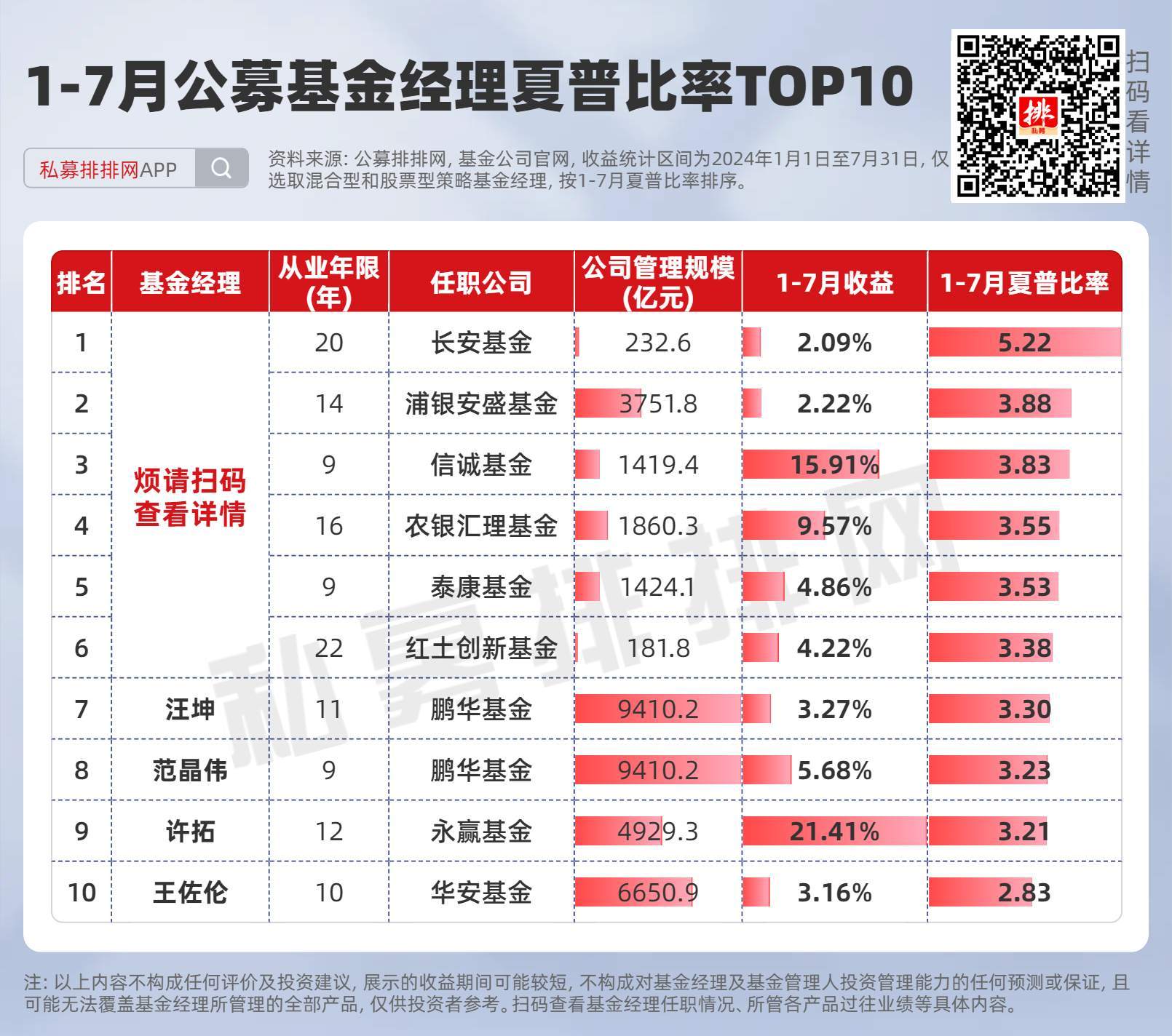 162209基金今日净值揭秘，小巷深处的宝藏与特色小店之旅