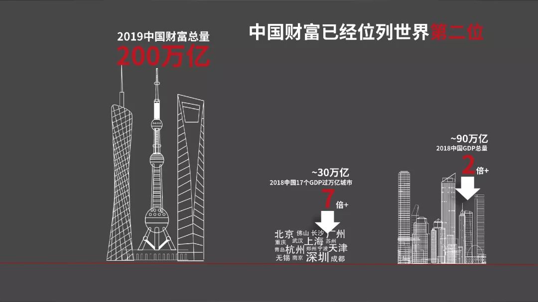 中国财富榜最新排名深度解读与观点阐述，财富格局的新变化