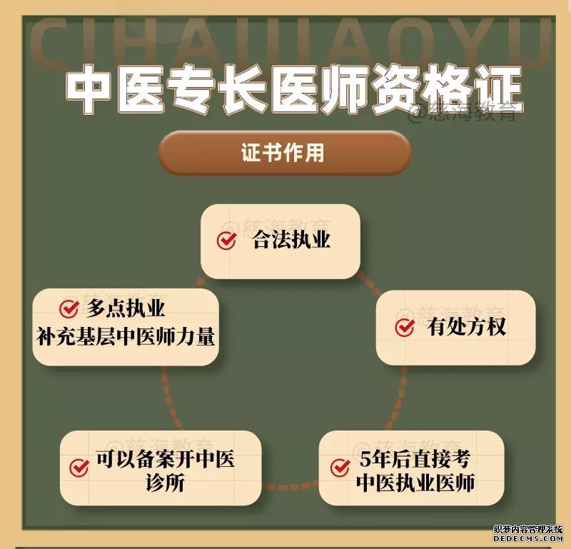 中医专长医师最新动态更新，最新中医专长医师消息