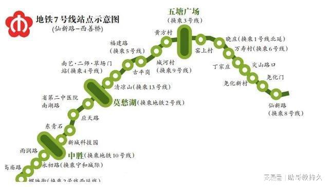 南京地铁7号线最新动态更新